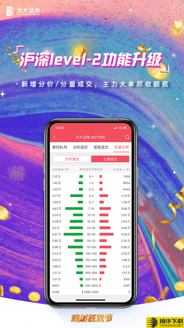 金阳光证券卓越版下载最新版（暂无下载）_金阳光证券卓越版app免费下载安装