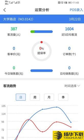 和商贸智慧店铺下载最新版（暂无下载）_和商贸智慧店铺app免费下载安装