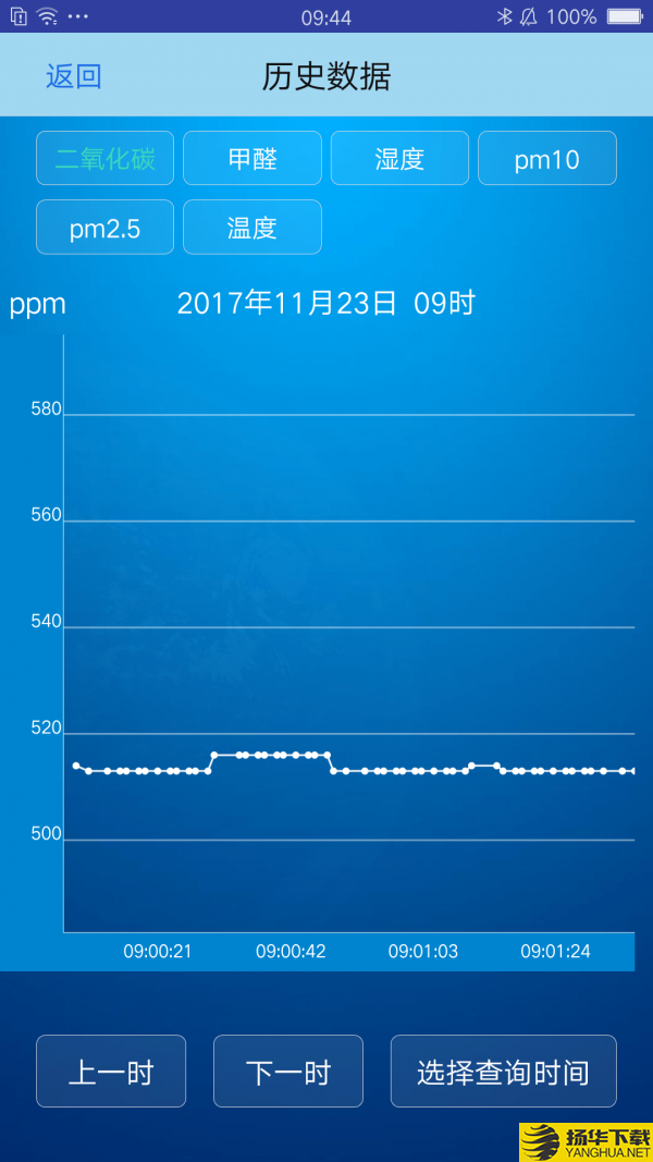 看空气监测版下载最新版（暂无下载）_看空气监测版app免费下载安装