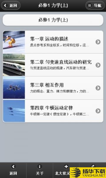 物理高考要点