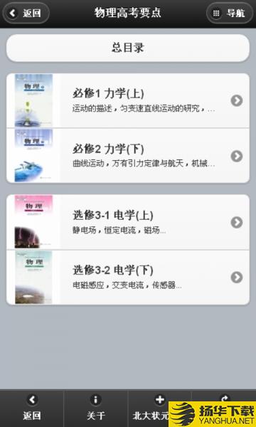 物理高考要点