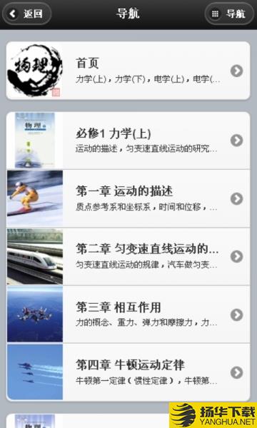 物理高考要点