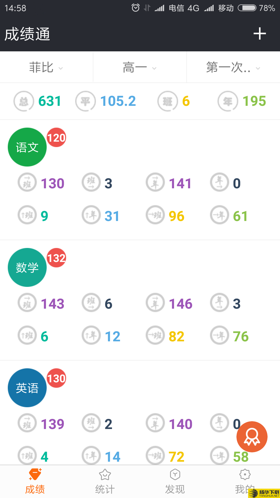 成绩通下载最新版（暂无下载）_成绩通app免费下载安装