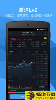 有鱼股票下载最新版（暂无下载）_有鱼股票app免费下载安装