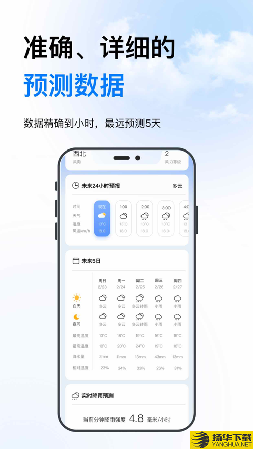 迅豹天气预报下载最新版（暂无下载）_迅豹天气预报app免费下载安装