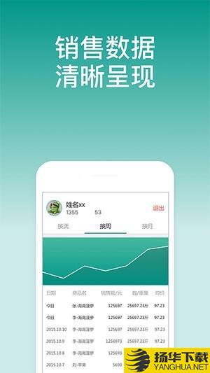 森果开票助手软件下载