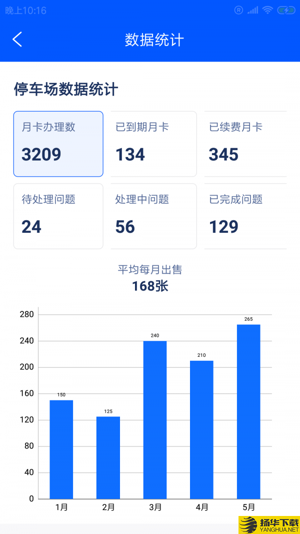 酤殊管家下载最新版（暂无下载）_酤殊管家app免费下载安装