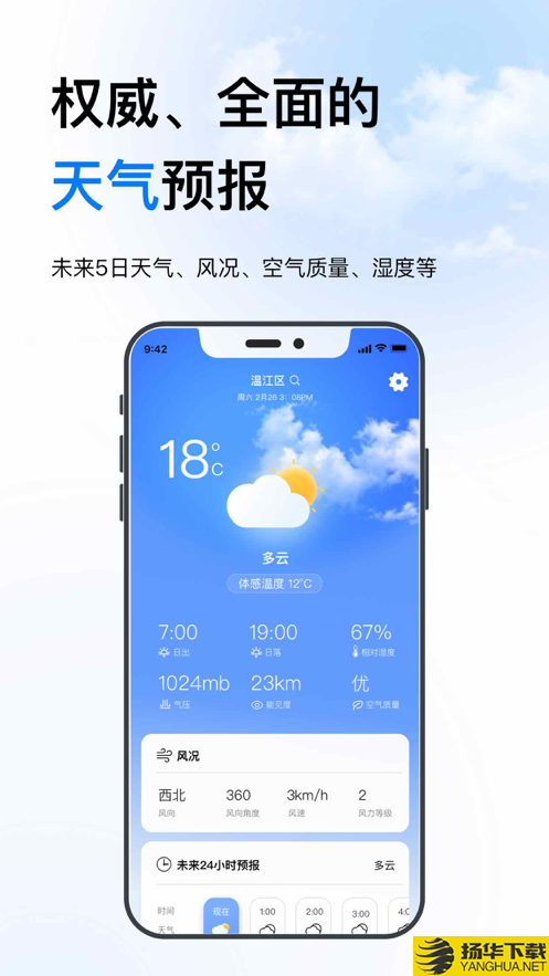 迅豹天氣預報