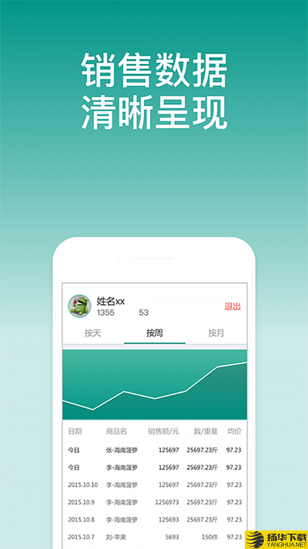 森果开票助手