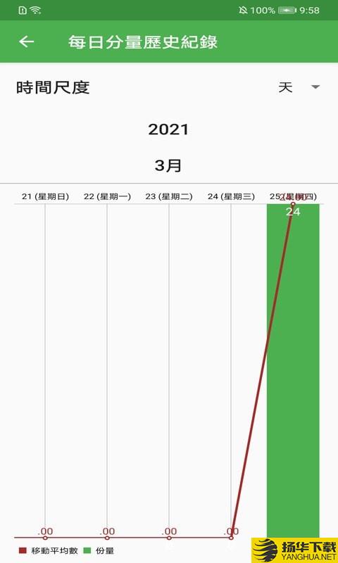 易欧数据下载最新版（暂无下载）_易欧数据app免费下载安装