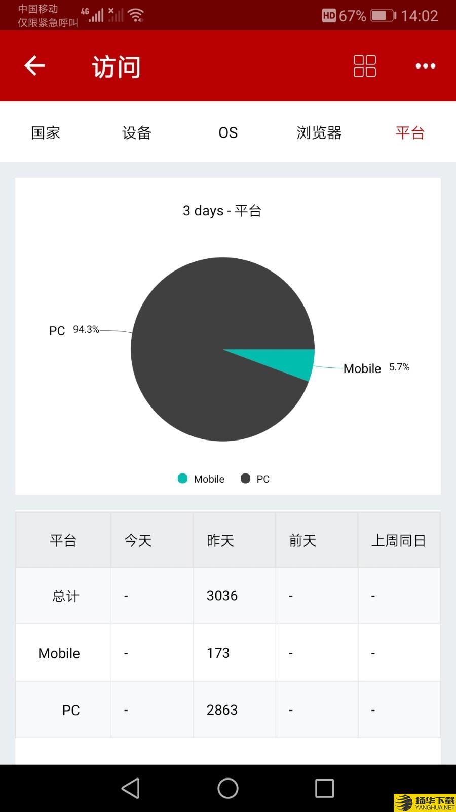 亿贝管家下载最新版（暂无下载）_亿贝管家app免费下载安装