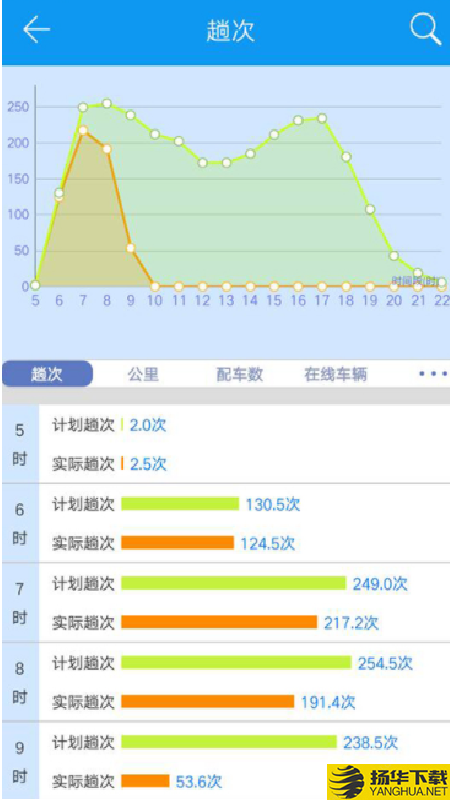 双流公交智调下载最新版（暂无下载）_双流公交智调app免费下载安装