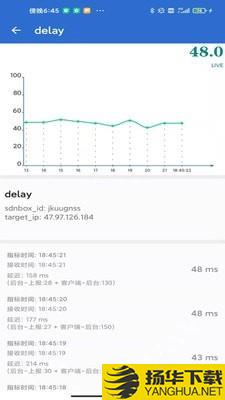 UCloud实时监控告警下载最新版（暂无下载）_UCloud实时监控告警app免费下载安装