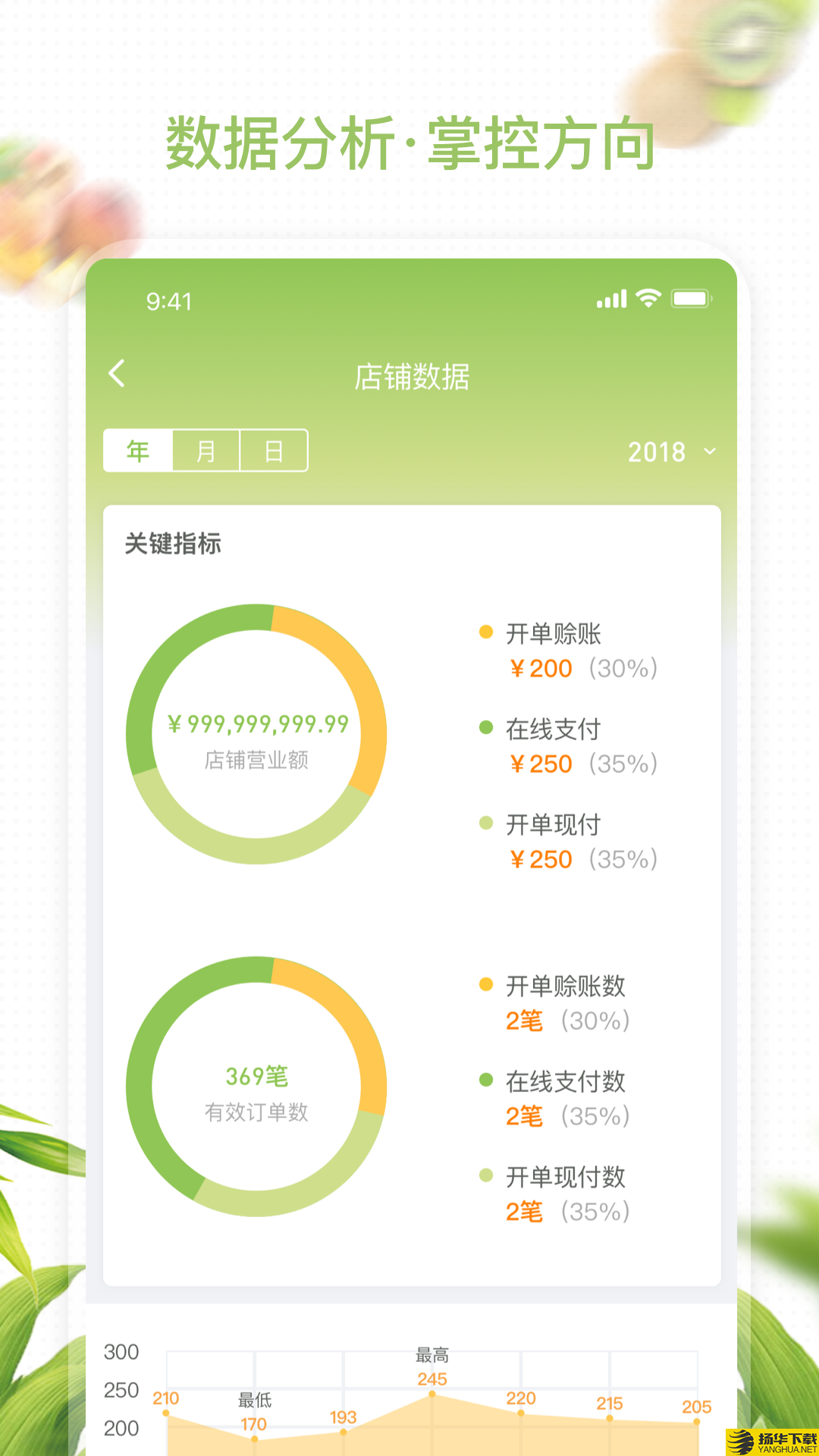 农联在线商家
