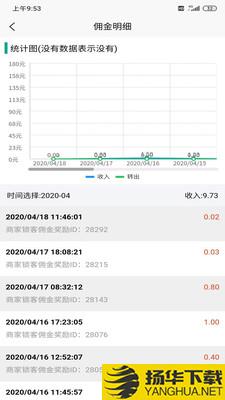 鹿马商家助手下载最新版（暂无下载）_鹿马商家助手app免费下载安装