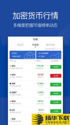 星球日报odaily下载最新版（暂无下载）_星球日报odailyapp免费下载安装