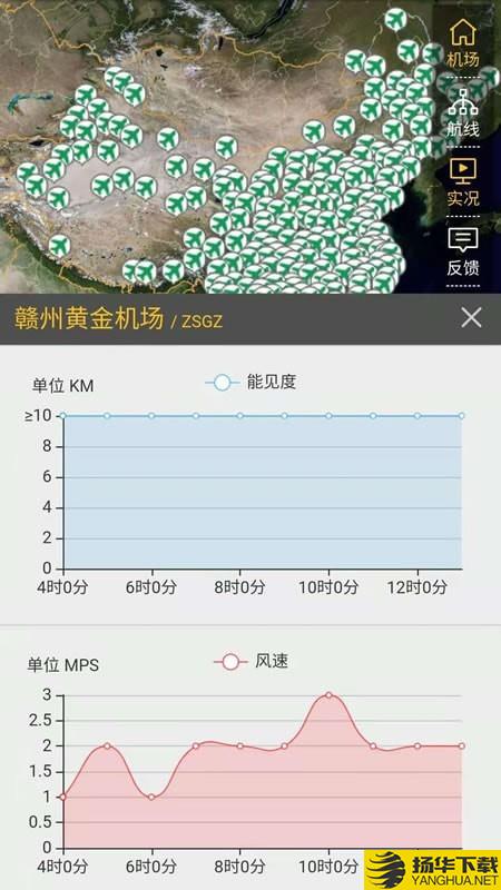 航空气象服务下载最新版（暂无下载）_航空气象服务app免费下载安装