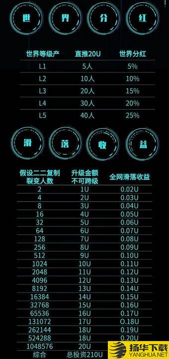 领行世界下载最新版（暂无下载）_领行世界app免费下载安装