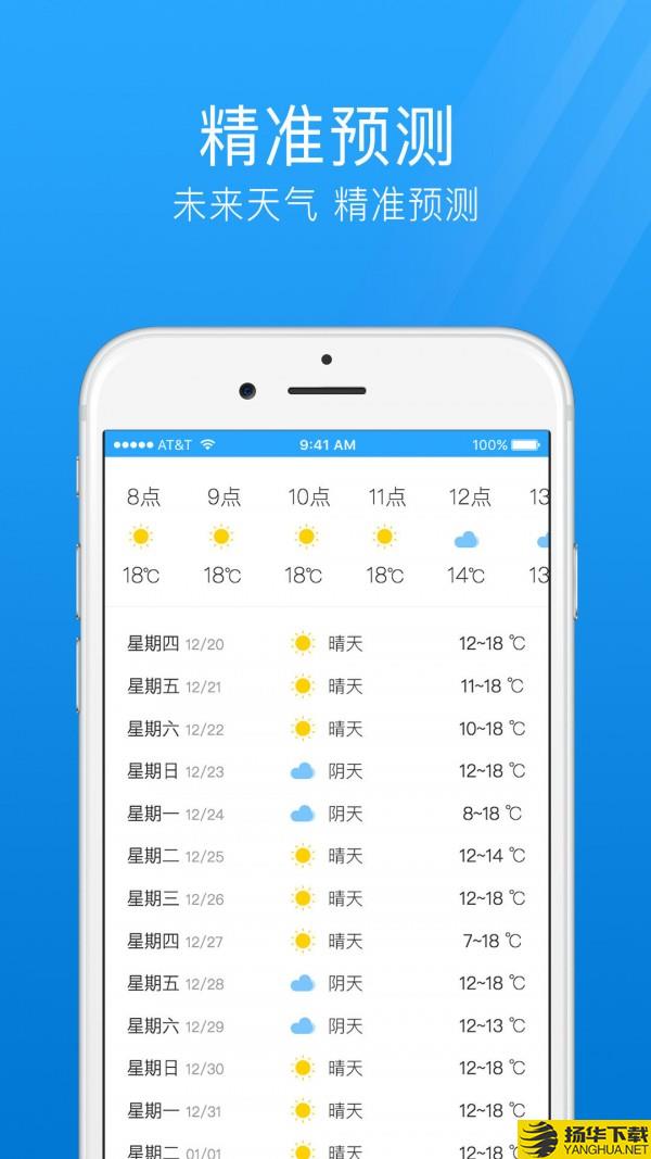 七日天气下载最新版（暂无下载）_七日天气app免费下载安装