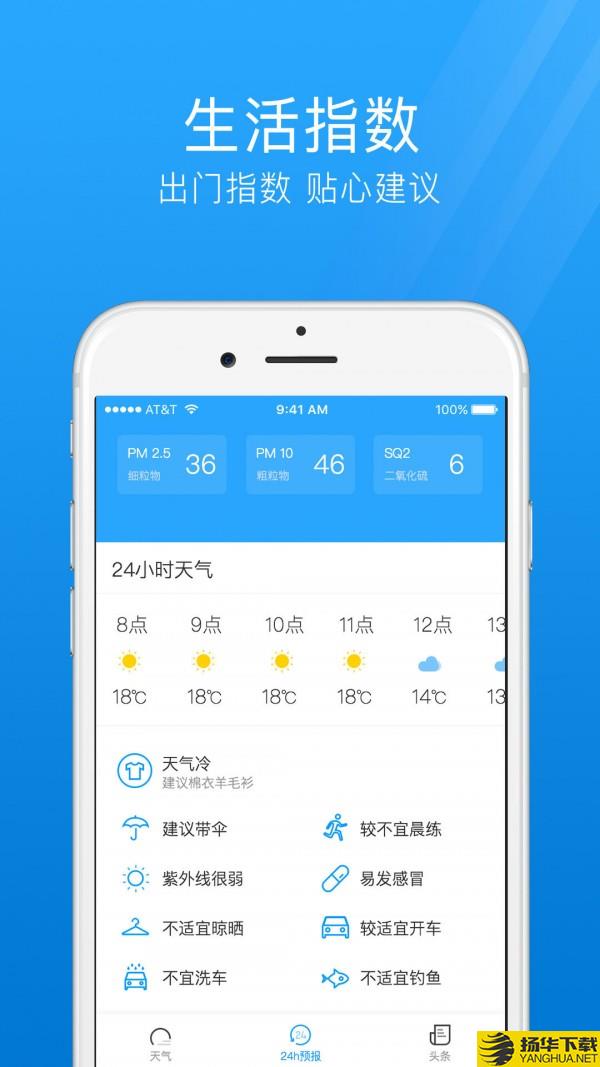 七日天气下载最新版（暂无下载）_七日天气app免费下载安装