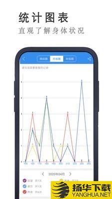 戒者下载最新版（暂无下载）_戒者app免费下载安装