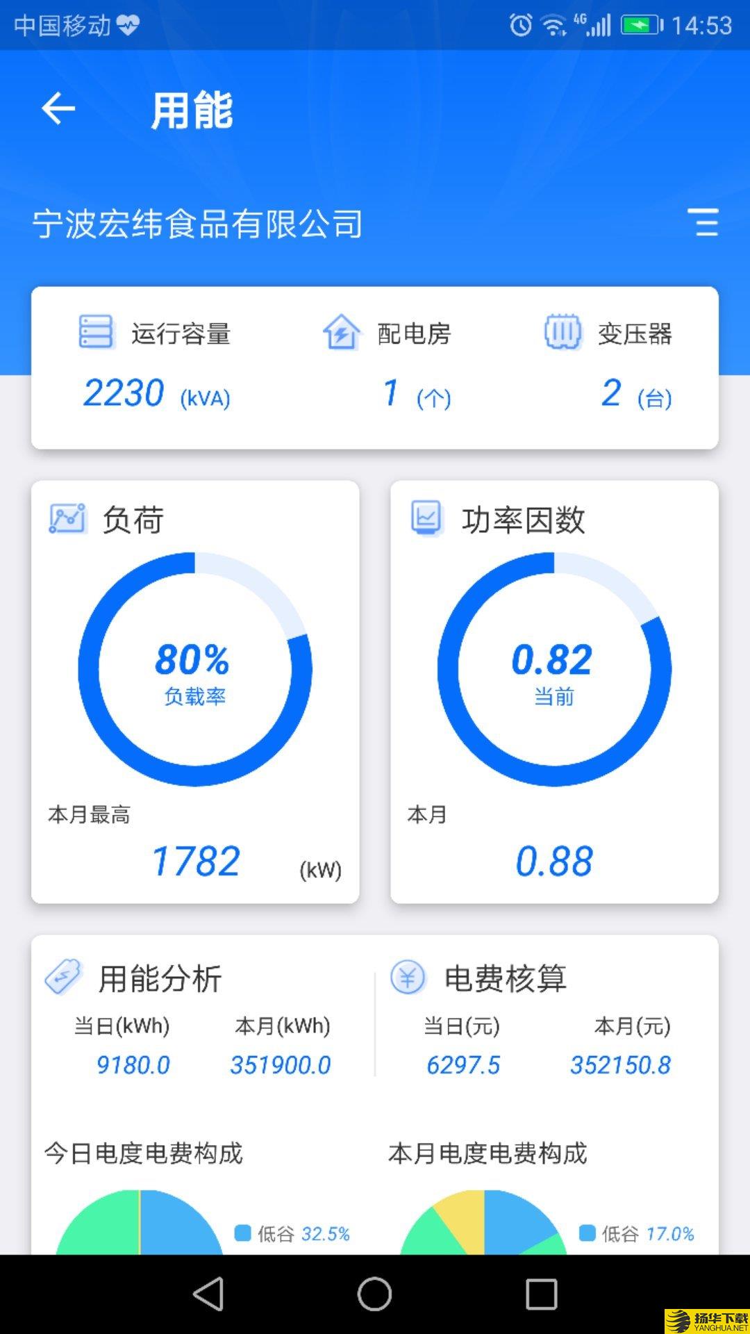 e电通下载最新版（暂无下载）_e电通app免费下载安装