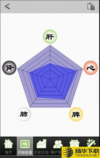 阴阳五行健康自检下载最新版（暂无下载）_阴阳五行健康自检app免费下载安装