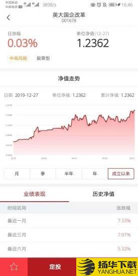 英大财富宝下载最新版（暂无下载）_英大财富宝app免费下载安装