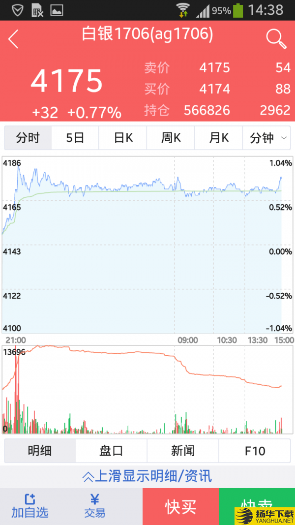 东吴掌财下载最新版（暂无下载）_东吴掌财app免费下载安装