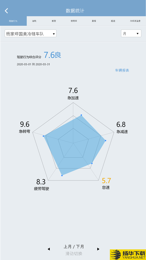 江铃智慧车队下载最新版（暂无下载）_江铃智慧车队app免费下载安装