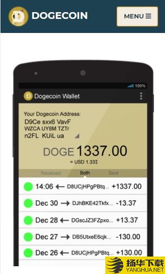 Dogecoin