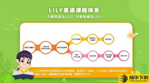 LILY英语网校下载最新版（暂无下载）_LILY英语网校app免费下载安装