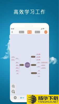 MindNode思维导图下载最新版（暂无下载）_MindNode思维导图app免费下载安装