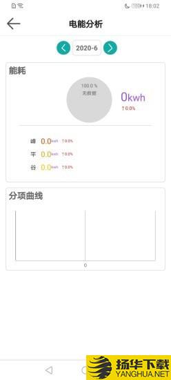 易维安全用电下载最新版（暂无下载）_易维安全用电app免费下载安装