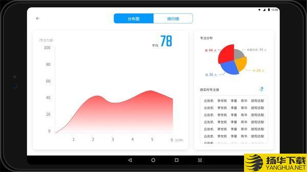 专注云课堂下载最新版（暂无下载）_专注云课堂app免费下载安装