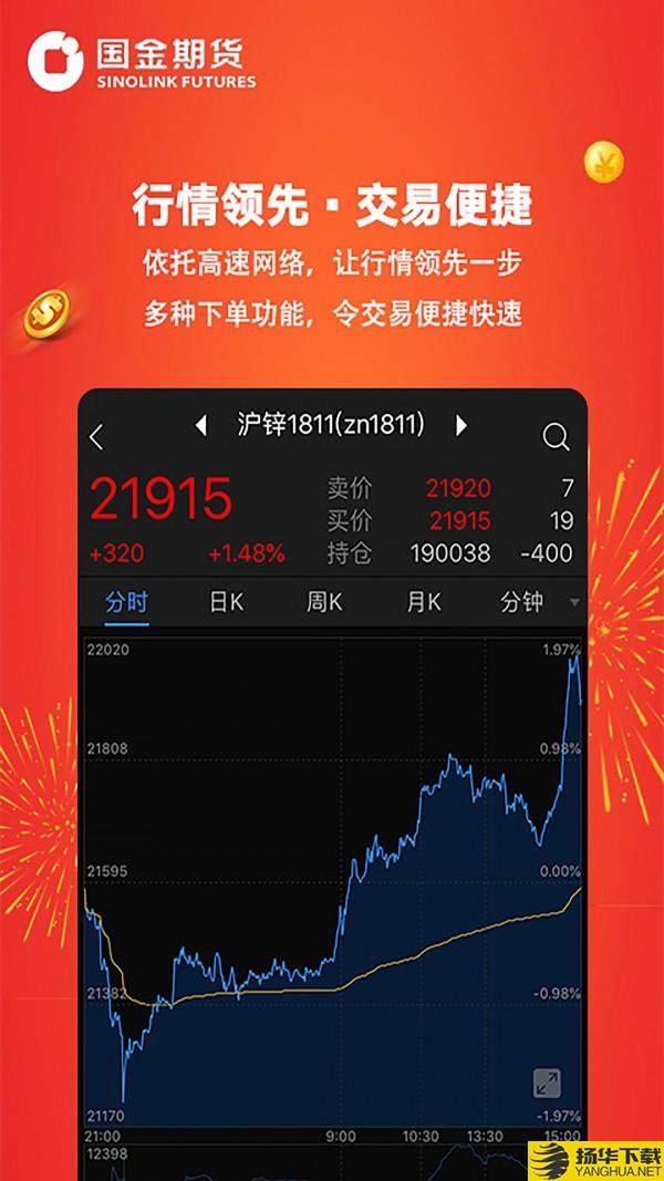 国金期货下载最新版（暂无下载）_国金期货app免费下载安装