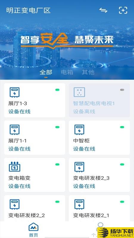 明正智慧電箱企業版