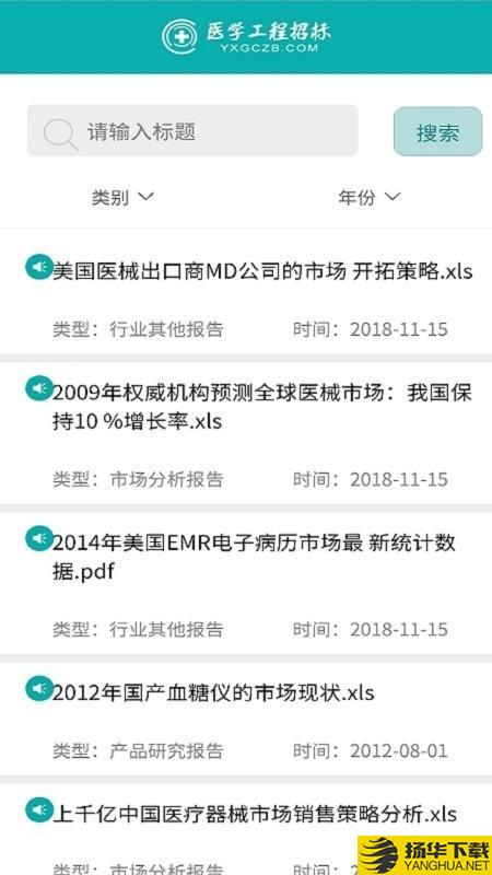 数字药监