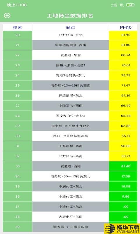 智宏环境下载最新版（暂无下载）_智宏环境app免费下载安装