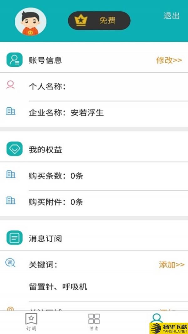数字药监