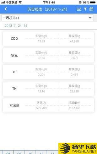 环境数据管家下载最新版（暂无下载）_环境数据管家app免费下载安装