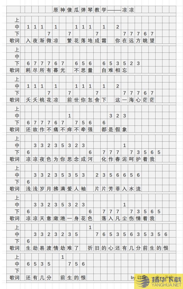 《原神》歌曲凉凉演奏攻略