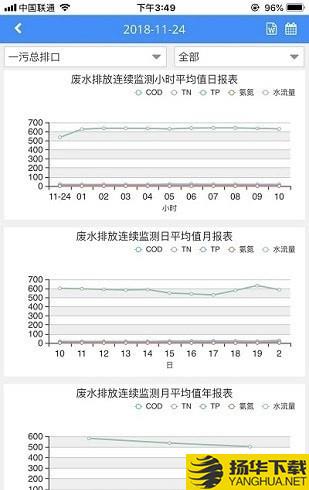 环境数据管家下载最新版（暂无下载）_环境数据管家app免费下载安装