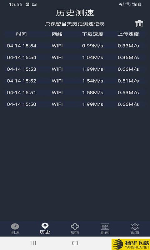 手機WiFi網絡測速專家