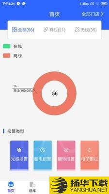 天易保易控下载最新版（暂无下载）_天易保易控app免费下载安装