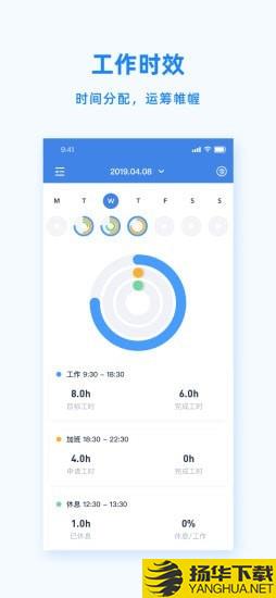 PeoplusPro下载最新版（暂无下载）_PeoplusProapp免费下载安装