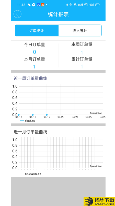 稻超人配送端