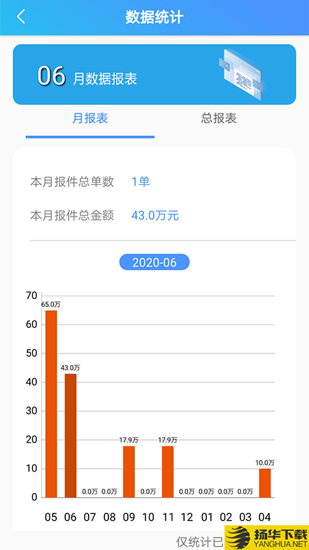 易得车下载最新版（暂无下载）_易得车app免费下载安装