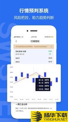 西南钢铁指数下载最新版（暂无下载）_西南钢铁指数app免费下载安装