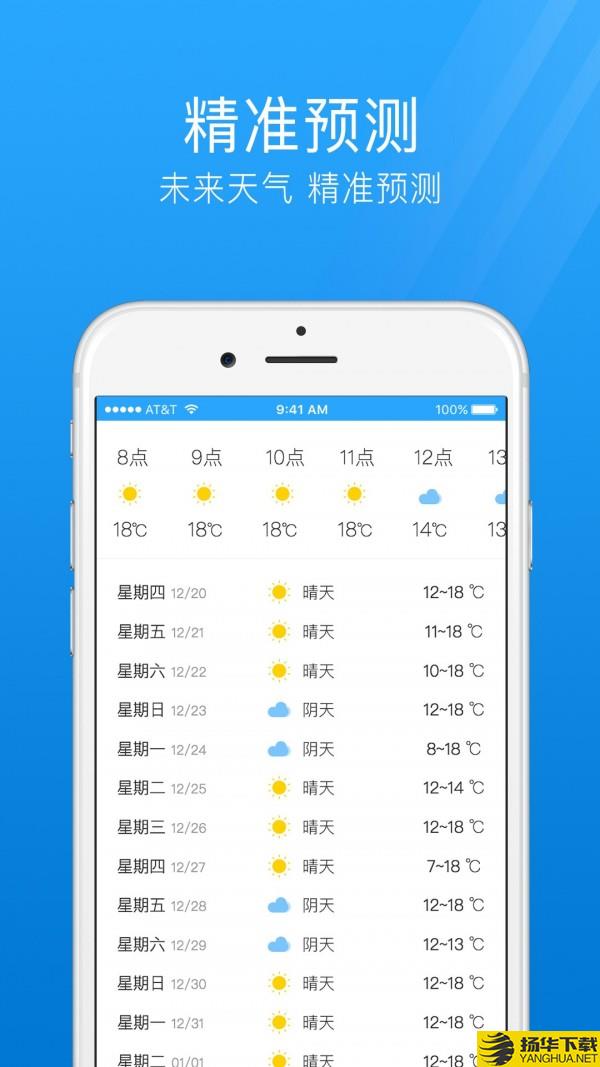 7日天气预报下载最新版（暂无下载）_7日天气预报app免费下载安装